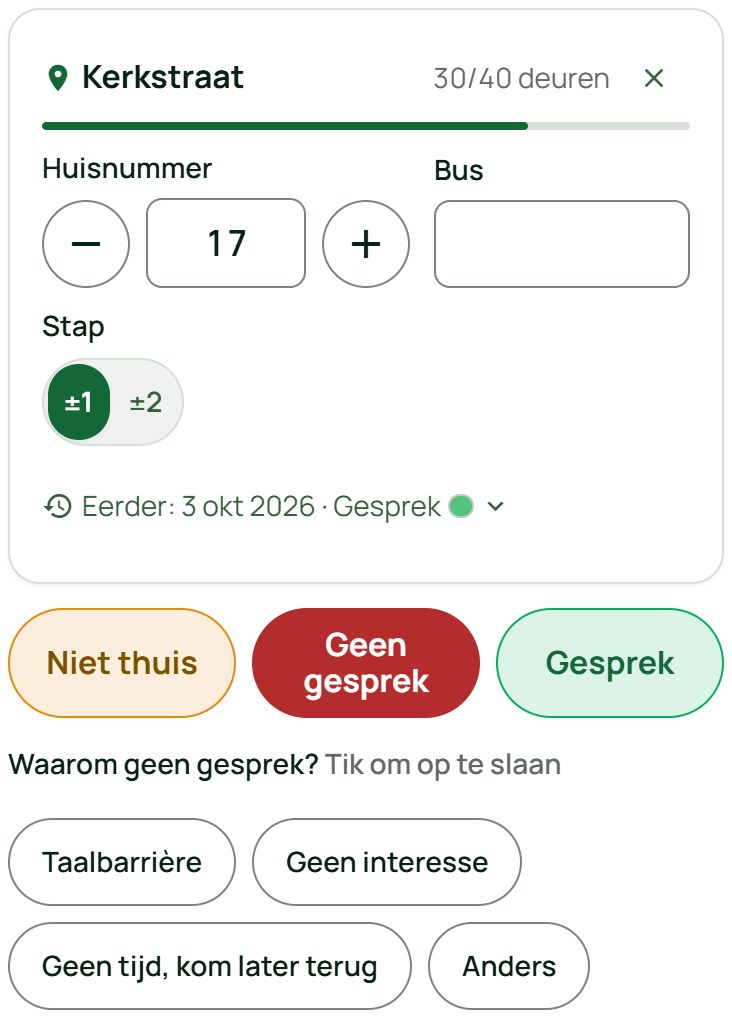 De redenen voor geen gesprek